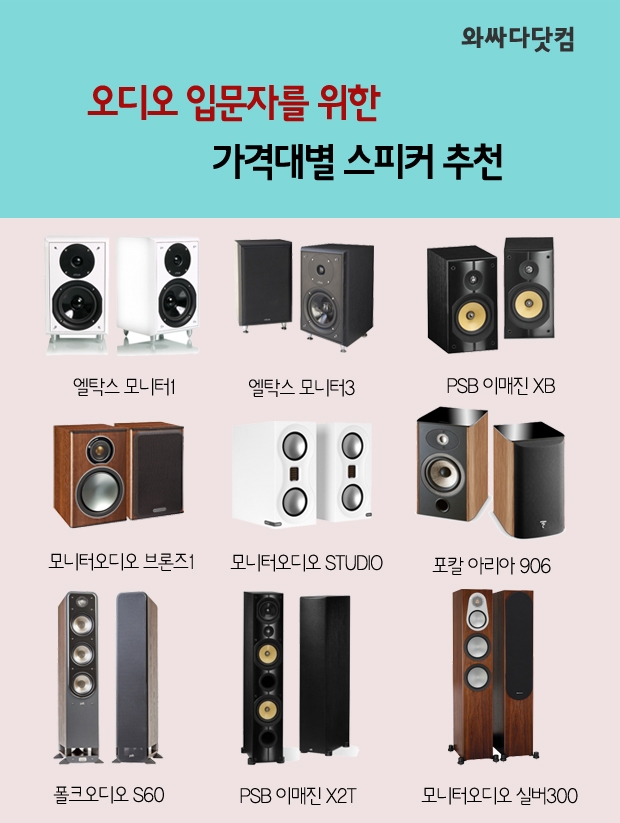 와싸다닷컴에서 추천하는 올바른 스피커 선택방법은?