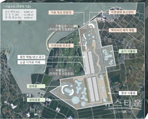 고창군, 국내최대 천일염전 보존 명품 생태체험학습장으로 탈바꿈