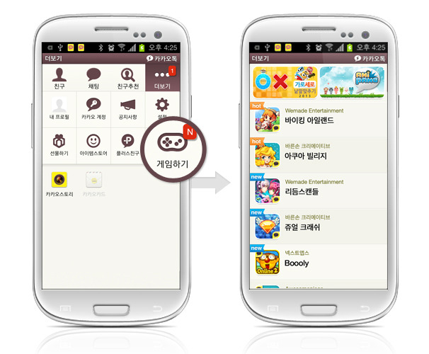 모바일 게임사, 카카오톡 날개 다나?