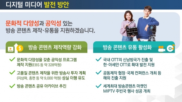디지털 미디어 상생방안 곧 나온다...콘텐츠 고도화·OTT 지원 초점