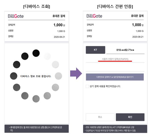 SMS 인증 없다...갤럭시아컴즈, 디바이스 인증 기반 간편결제 서비스