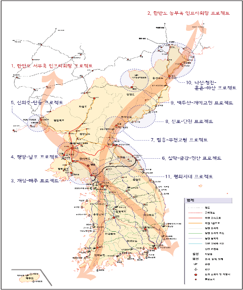 국토연, 통일시대한반도 개발협력 핵심프로젝트 11개 제안