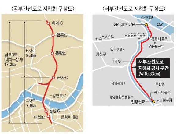 동부간선도로 등 도로 지하화 기대감 상승…환경문제 난제