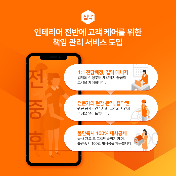 집닥, 인테리어 책임 관리 서비스 도입