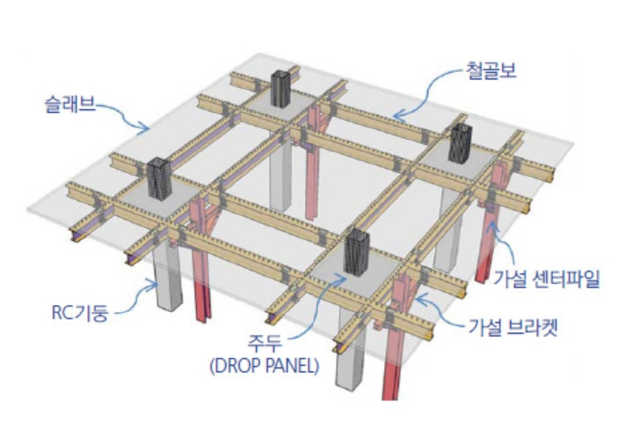 [건설신기술 강자들의 천기누설] ㈜바로건설기술