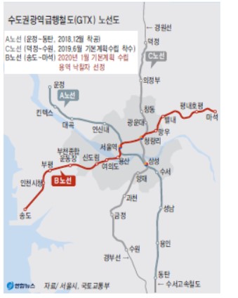 삼보기술단 컨소시엄, GTX B노선 ‘기본계획’ 잡았다