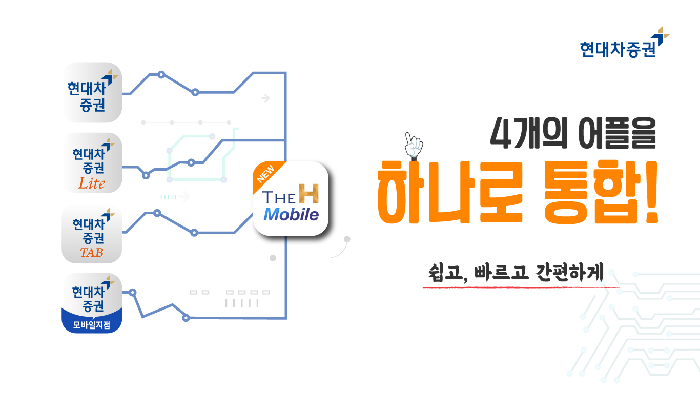 현대차증권, MTS 더에이치모바일, 2019 앤어워드 그랑프리 수상