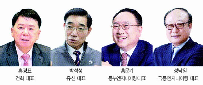 건설엔지니어링업계, 새 CEO의 힘… 실적 빛났다