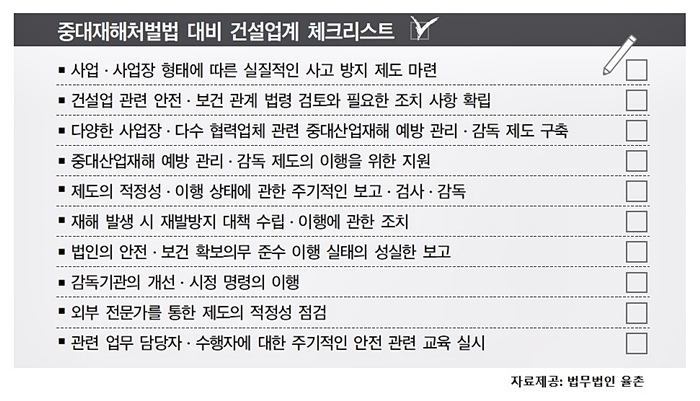 “건설현장별 맞춤 안전시스템 구축해야”