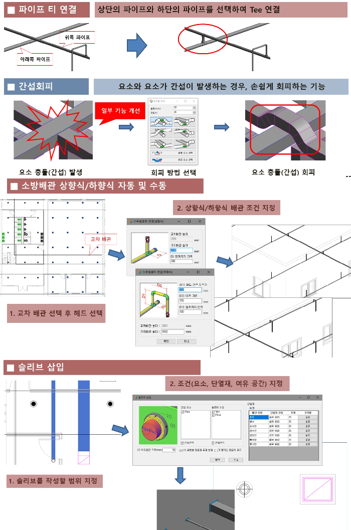 기계설비업계에 부는 BIM바람