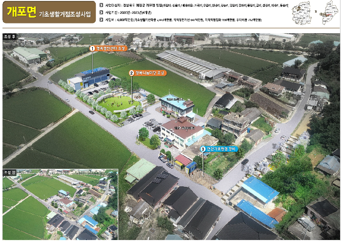 예천군, 기초생활거점육성사업 추진 ‘착착’
