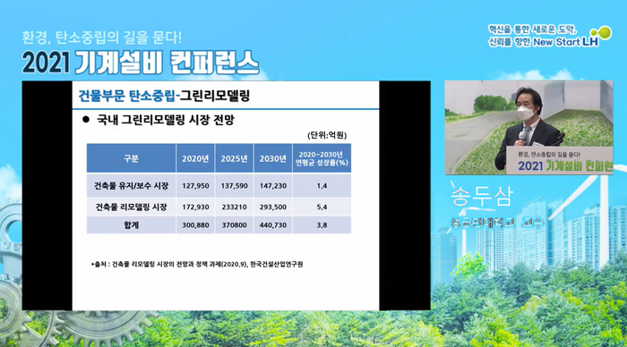 탄소중립 시대, 기계설비업계…난방에너지 절감이 필수