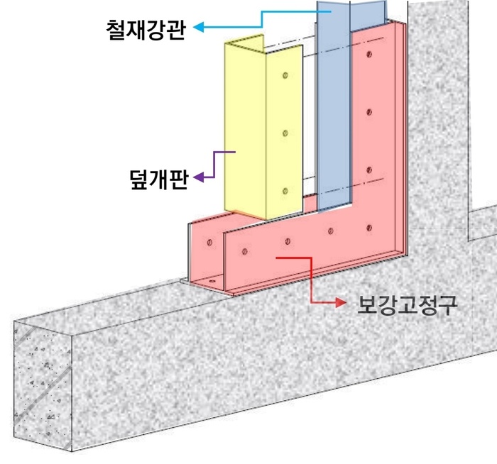[주목!신기술] 아리수엔지니어링 ‘내진보강기술’
