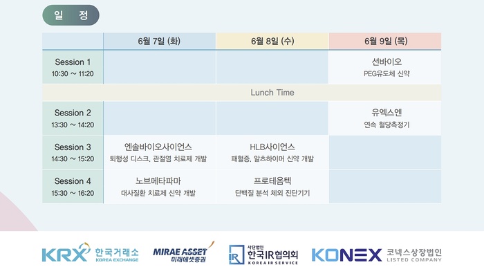 코넥스 바이오헬스 6개사, 릴레이 IR 개최