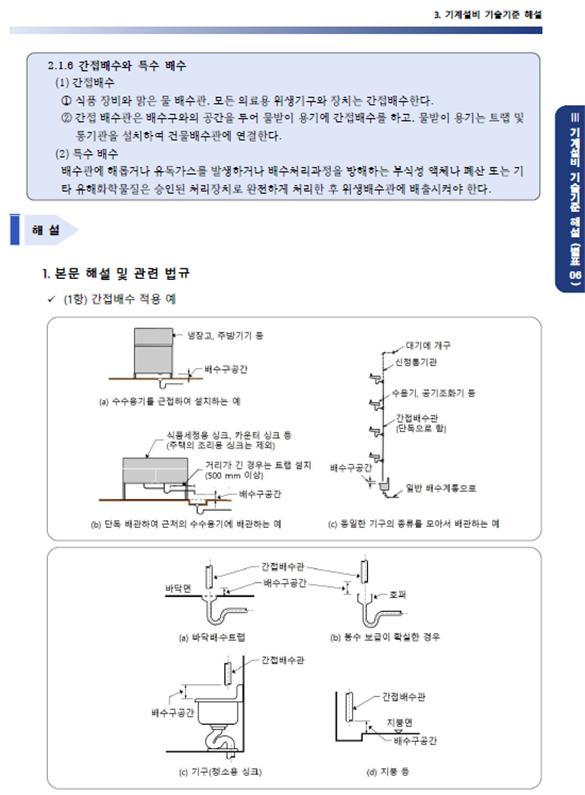 기계설비공사 인허가 절차, 설계ㆍ시공기준 해설