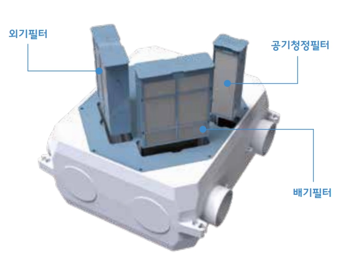 [2022 건축자재·신기술 페어] 신우시스템