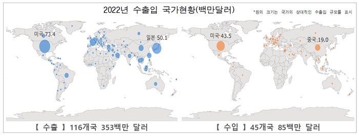 한류타고 K-뷰티 붐…수출 활기