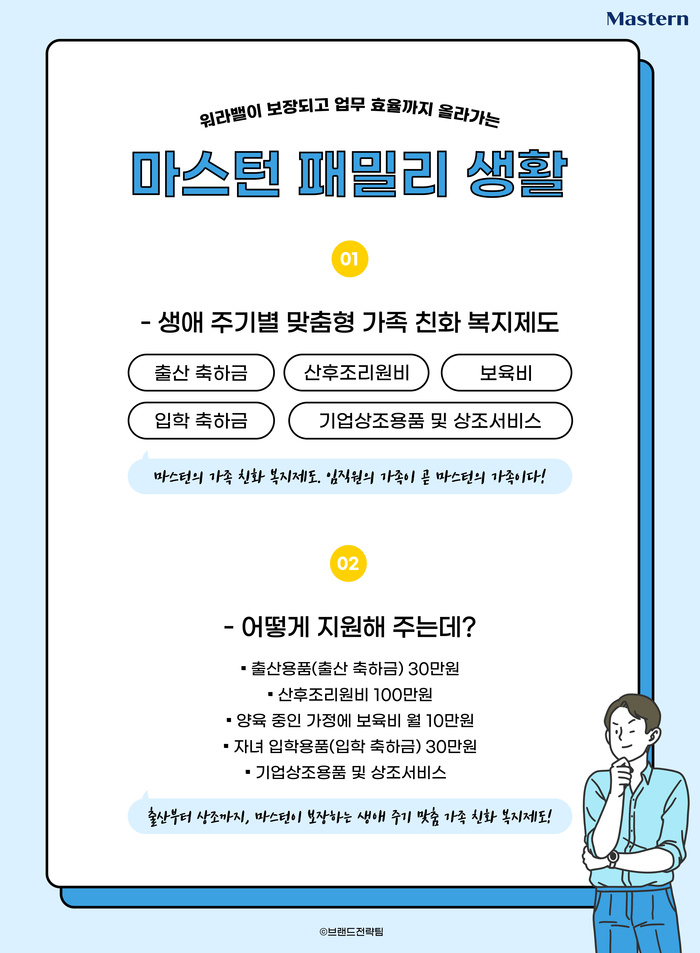 마스턴, 출산 축하·조리원비 등 가족친화 복지제도 도입