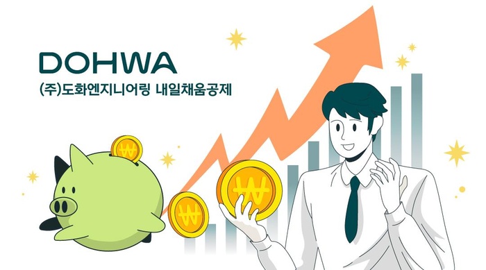 도화엔지니어링, ‘도화내일채움’ 제도 운용…신입사원 목돈 마련 지원