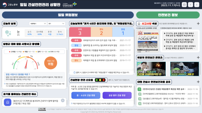 안전보건공단, 건설 안전관리 상황판 시스템 구축