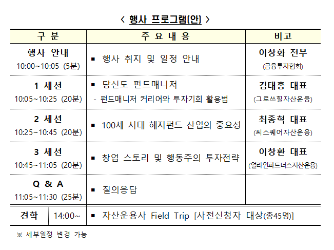금투협, 사모펀드 콘서트 참가 희망자 모집