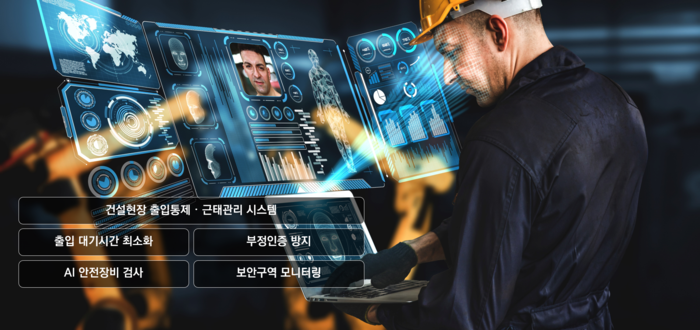 건설현장 실시간 투입인력ㆍ신원파악 OK… AI 카메라로 안전사고 방지도