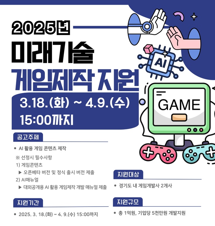 경콘진, 미래기술 인공지능(AI) 활용 게임 개발사 모집
