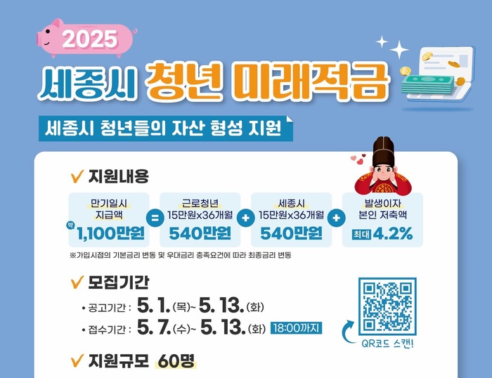 세종시, 1080만원 지원 '청년미래적금' 참여자 모집