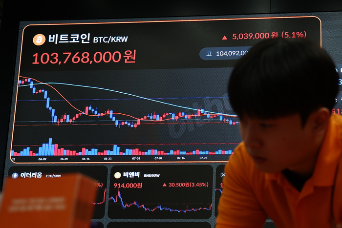 비트코인 반등하자…가상자산 거래소, '수수료 0원' 58억 베팅
