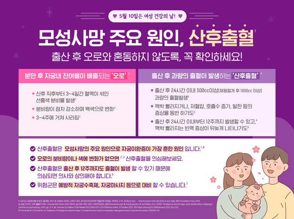 한국페링제약 모성사망 주요 원인은 산후출혈