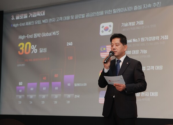 김연섭 롯데에너지머티리얼즈 대표 초격차 기술로 하이엔드 동박 시장 선점