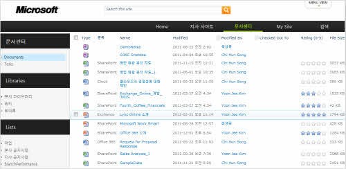 오피스365로 바꿨더니 달라진 ‘네 가지’?