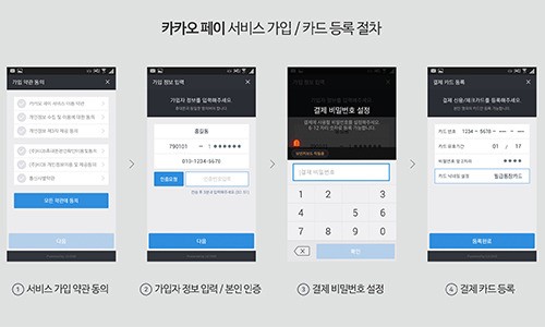 홈쇼핑에 부는 ‘카카오 페이’ 바람