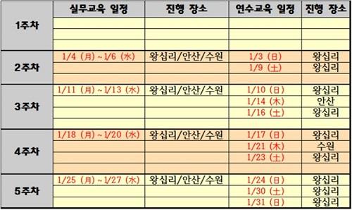 새대한공인중개사협회, 1월 실무·연수·직무교육 일정표 발표
