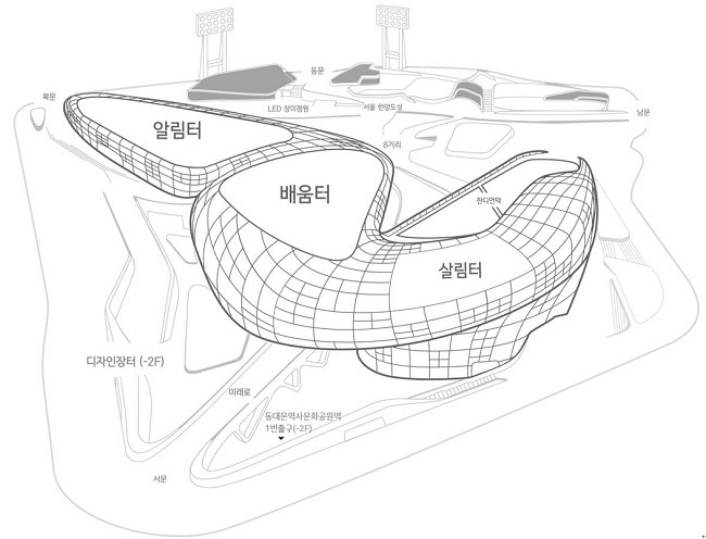 [윤창기의 건축이야기] 정형 건축물과 비정형 건축물