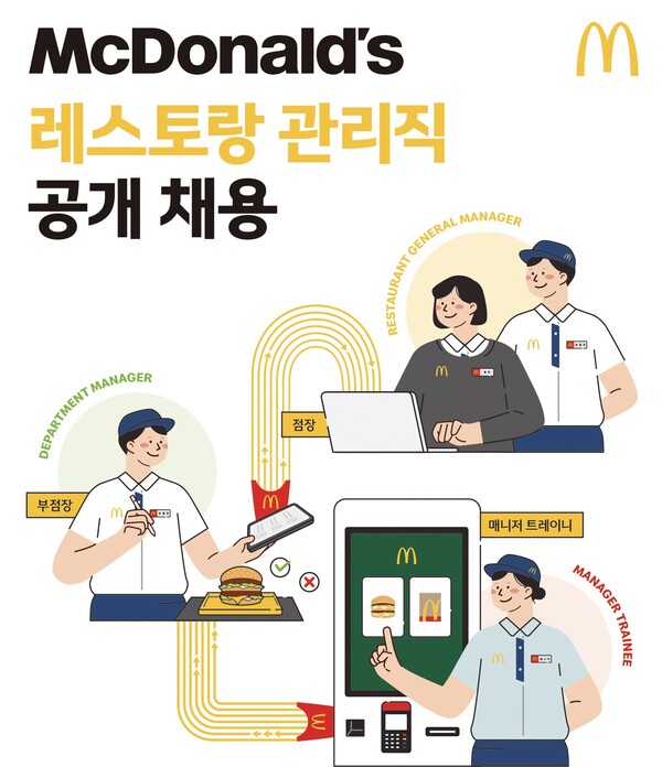 한국맥도날드, 4분기 정규직 레스토랑 매니저 공채 진행