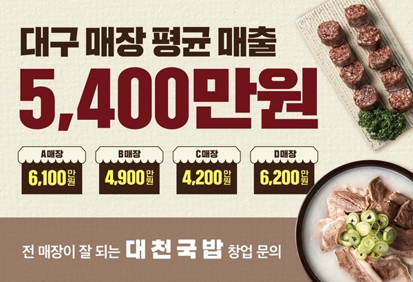 대천국밥, 평균 월 매출 5,400만원 달성