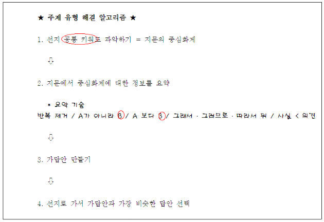 이유진의 공감(52)-여우같이 국어 공부하기 5화