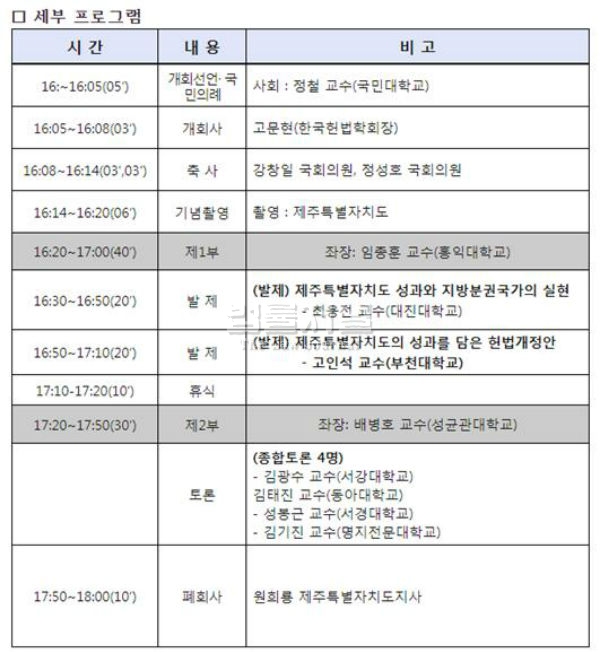한국헌법학회-제주특별자치도, 지방자치 관련 공동학술대회