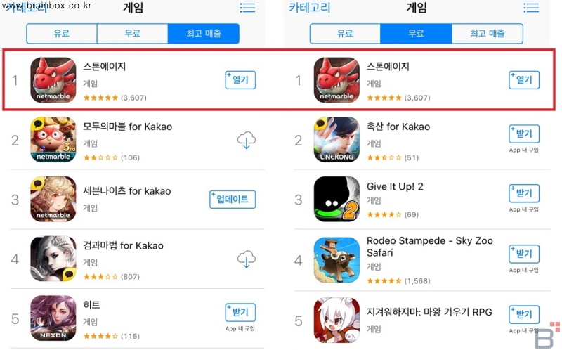 모바일게임 ‘스톤에이지’, 출시 당일 애플 앱스토어 최고매출 1위