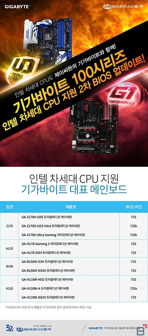 제이씨현시스템(주), 기가바이트 인텔 카비레이크 CPU 지원하는 2차 메인보드 BIOS 업데이트 진행~