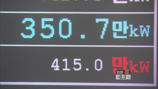연일 전력수급 경보…오늘 보조금만 90억원!