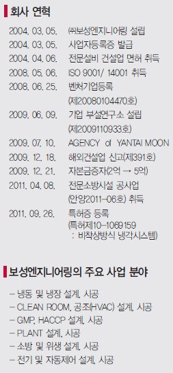 [물류현장을 가다 ④] 설비/(주)보성엔지니어링