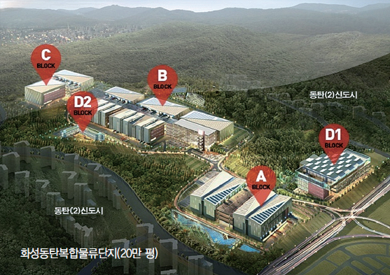 대형물류시설과 허브기능 최적화