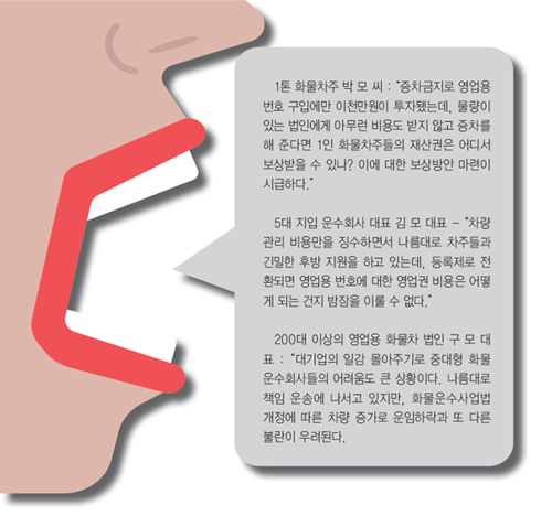 PART 3. 화물운송시장 발전안에 대한 업계 반응은…