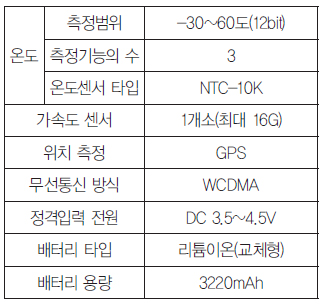 인터뷰/전광규 동우엔지니어링 대표이사