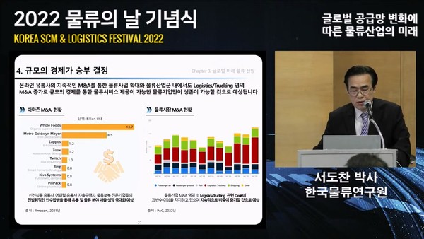 고부가가치 지향 물류 산업의 재도약을 위한 ‛KLSF 2022 돌아보기