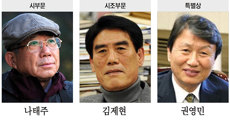 만해실천선양회, 제15회 유심작품상 수상자 발표