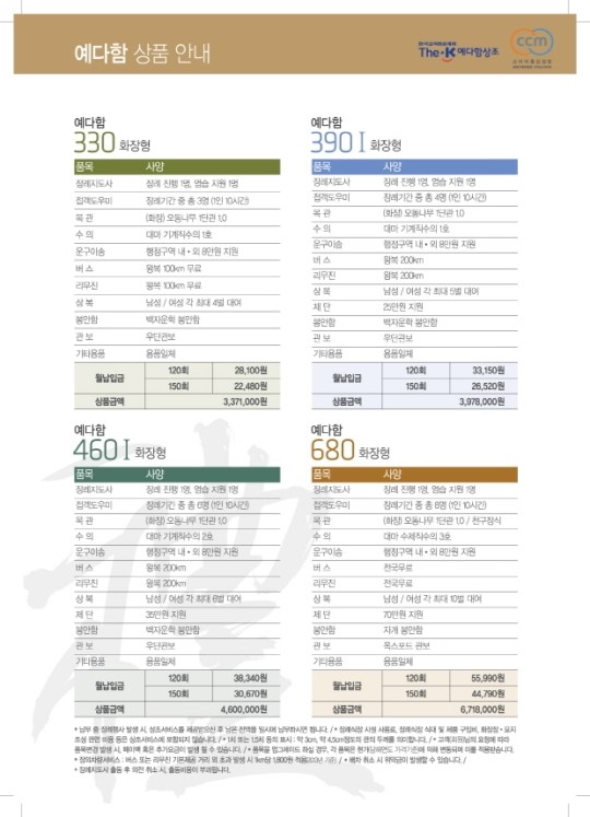 마지막 禮를 다하기 위한 준비 장례서비스
