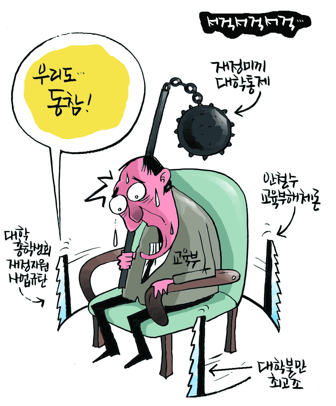 [교수만평] 사면초가